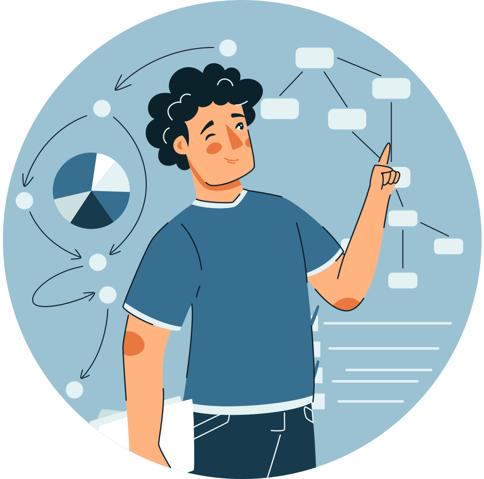 Personality Type Analyst Male Personality Type Analyst Male